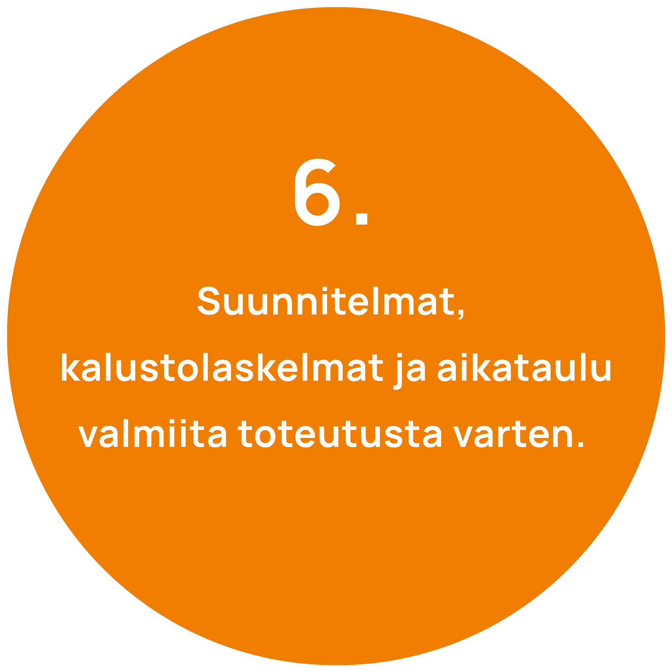 Suunnitteluprosessi 6 vaihe